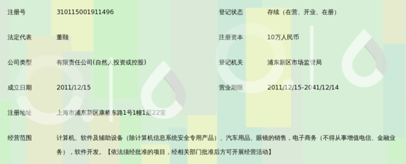 上海西汉网络科技与上海信息网络对比分析