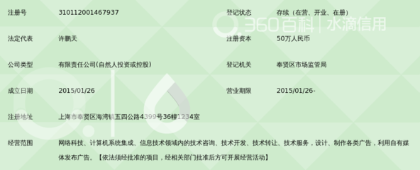 上海颉赢网络科技与上海信息网络 数字时代的创新力量协同共振