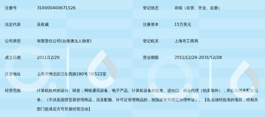 上海益教信息科技锁定上海信息网络 一场精心策划的数字合围