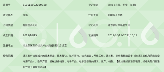 远声信息科技（上海）与上海信息网络 共筑智慧互联新生态